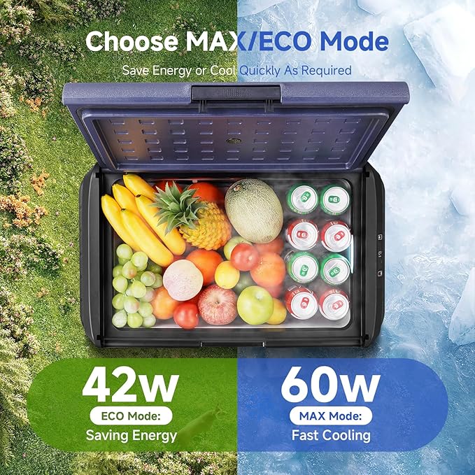 BODEGACOOLER 12 Volt Car Refrigerator, 53QT(50L) IPX4 Waterproof Electric Cooler, 31dB Ultra-Quiet Car Fridge APP Control with 12/24V DC 110-240V AC, -4℉~68℉, Portable for Truck RV Camping, Travel