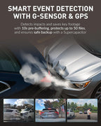 BlackVue DR770X-2CH II 64GB Dash Cam – Dual Full HD Front & Rear, Enhanced Visual Clarity, Fast Boot, USB-C Install, Effortless Video Playback via Wi-Fi, Cloud Remote Access, Smart Parking Mode