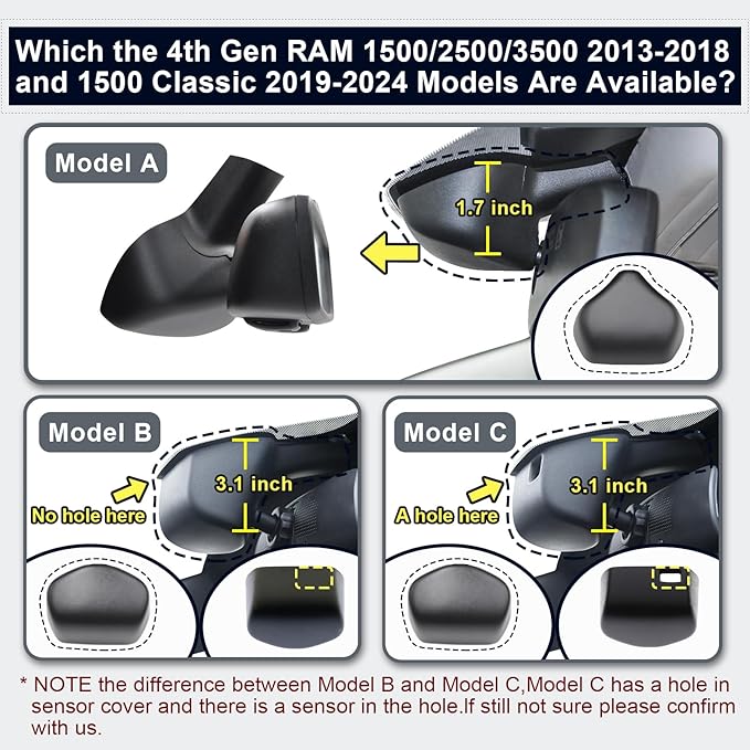 Mangoal 4K Dash Cam Custom for 4th Gen Dodge RAM 1500/2500/3500 2013 2014 2015 2016 2017 2018,(Model C),Check Model Carefully, UHD 2160P Video, App & WiFi, 128GB Card