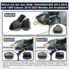 Mangoal 4K Dash Cam Custom fit for 5th Gen Dodge RAM 1500,2019 2020 2021 2022 2023 2024 (Model E),Rebel Big Horn Laramie Tradesman TRX Classic, UHD 2160P Video,OEM Look App & WiFi, 64GB Card