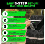 Rhino USA Spare Tire Trash Bag - Ultimate Car Storage Solution For Overlanding Accesories, Firewood, Water, Camping Essentials and More! - Camo
