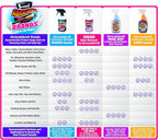 Abracadabra® Dream Stain Remover - 16oz Instant Stain Treatment for Fresh Spills & Set-In Stains, Kid & Pet Safe, Zero Bleach or Peroxide - For Clothing, Upholstery & Carpet - The Perfect Prewash-3 Pk