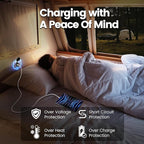 72W 3 Port 12V USB Outlet, Dual PD3.0 Type-C & QC3.0 Aluminum Car Charger, Multi Port USB Power Socket Cigarette Lighter Replacement for RV Camper Truck Boat Golf Cart (1Pcs)