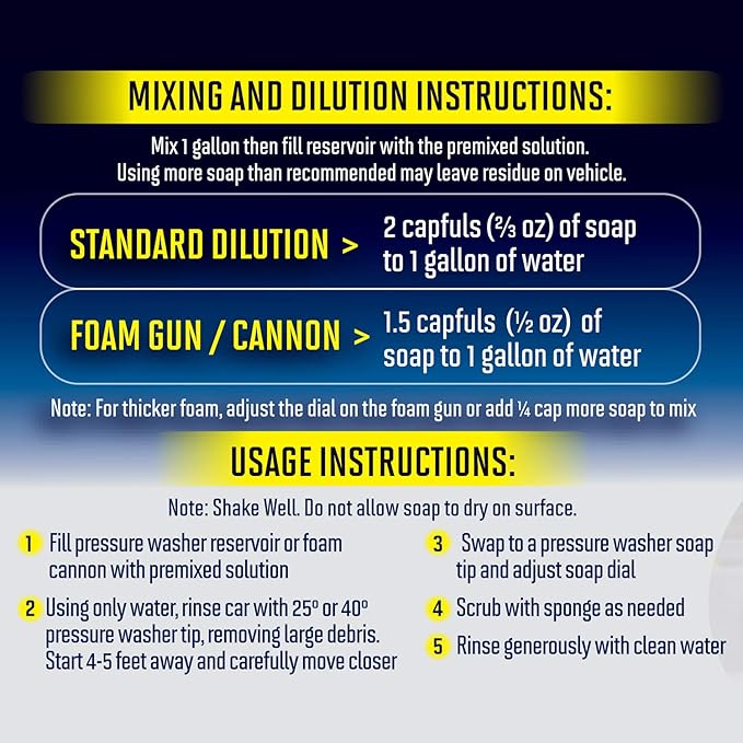 Mission Automotive Car Wash Soap Concentrate - 8 Fl Oz 12-Gallon Yield - Biodegradable Formula & Pressure Washer Solution - Pressure Washer Detergent - Soft Wash & Boat Soap