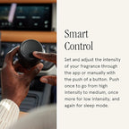 Pura Car Pro - Smart Fragrance Diffusion - Rechargeable & Cordless Fragrance Diffusion - Portable Smart Car Diffuser with USB-C Cable - Start & Stop Accelerometer Detects Motion - Diffuser Only