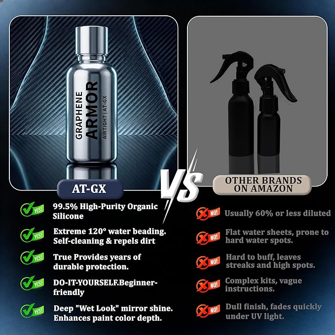 Advanced Graphene Ceramic Coating 50ml AT-GX Self-Cleaning Nano Protectant Long-Lasting High Gloss Waterproof Professional DIY Car Paint Care Kit for Cars