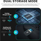 QHI 4K Dash Cam Fit Dodge RAM 1500(2019-2024), Hidden OEM Style, 4K Front & 1080P Rear Camera, 128GB EMMC, 24H Parking Mode, GPS & CPL, for Rebel Big Horn Laramie (S87D Front 4K and Rear 1080P)