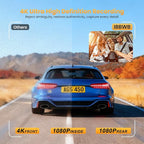 4K Dash Cam Front and Rear Inside, 3 Channel Dash Camera for Cars with 64GB Card, 5G WiFi, Infrared Night Vision, 24H Parking Mode, 360° Wide Angle Wireless Dashcam for Uber/Taxi