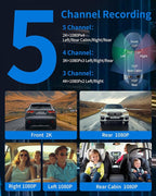 360° View 5 Channel Dash Cam Front and Rear with AI Driver Monitor System DMS, 4K Dash Camera for Cars, Built-in GPS WiFi Night Vision, Dashcam Free 128G Card, 24/7 Parking Monitor Mode, V8 Ultra-5CH