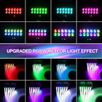 36W 4-Color Twinkle&RGBW Meteor Starlight Headliner Kit, 2-in-1 Fiber Optic Light Engine with APP Control, 1200pcs0.03in13.1ft Shooting Star Ceiling Lights, Sound-Activated Star Sky Decor for Car&Home