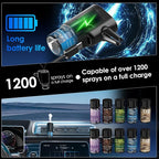 Car Air Freshener, 5 Scents, 10 Refills, Smart car Air Freshener for Vent Clips, Auto On/Off, Three Spray Modes, Car Fresheners Long Lasting (2Pack)