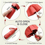 BAODINI Small UV Protection Travel Umbrella Compact for Rain and Sun UPF 50+ Windproof Portable 42 inch Umbrella for Women and Men