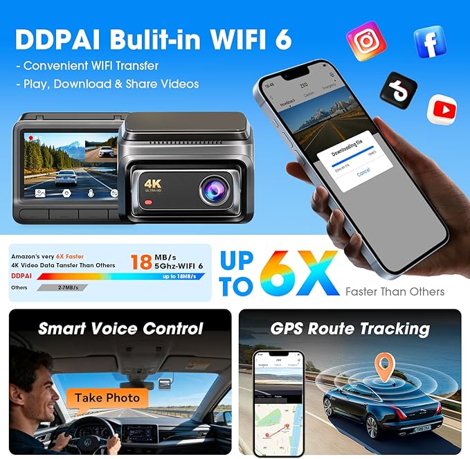 DDPAI 4K Dash Cam Front and Rear, Built-in 32G eMMC Dual Dash Car Camera,64GB Card Included Dashcam,Night Vision Dash Camera,5GHz WiFi, 7 Days Parking Mode,GPS,3" IPS, ADAS, WDR, Support 512GB,Z60