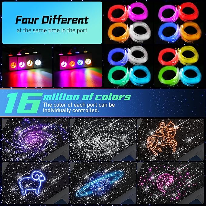 Split Car Starlight Headliner Kit, 4 Colors 12W Meteor Fiber Optic Star Ceiling Lights, 1000pcs*0.02in*9.8ft+240 RGBW Shooting Stars Lights for Car Home Theaters Roof Décor