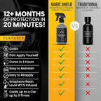 Magic Shield Graphene Ceramic Spray Coating - LAST SO LONG! Quick & Easy for Cars, Motorcycles, Boats & More - Professional-Grade Sealant for Maximum Gloss & Shine - Waterless Wash & Wax - 9oz Bottle