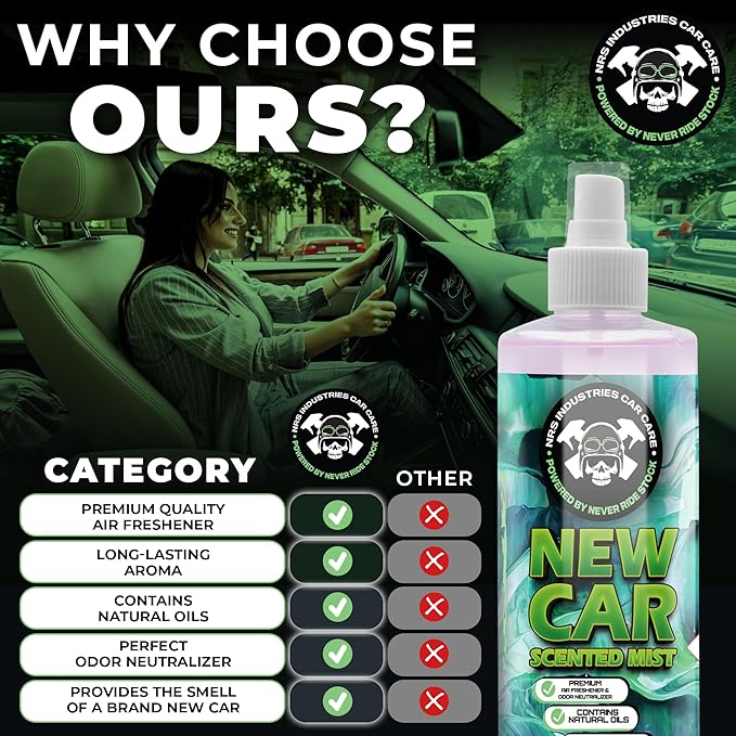 New Car Scented Car Air Freshener Spray | Long-Lasting Odor Eliminator | Interior Cleaner for Upholstery, Fabric, Leather & More