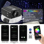 ATOKEE 16W Starlight Headliner Kit 300pcs 0.03in 9.8ft, Twinkle + Sound Activated Compact Size Fiber Optic Star Roof Lights for Car with APP/RF Remote