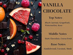 2Pack VANILLA CHOCOLATE Scented Automotive Air Freshener Set, Car Accessories Decoration Hanging Scented Car Diffuser for Men Women