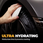 Nexgen Tire Dressing (Gallon) - Long-Lasting Tire Shine & UV Protection - Repels Dust & Debris - On-the-Go Car Detailing - Car Cleaning Supplies - for Tires, Dashboards, & Trim