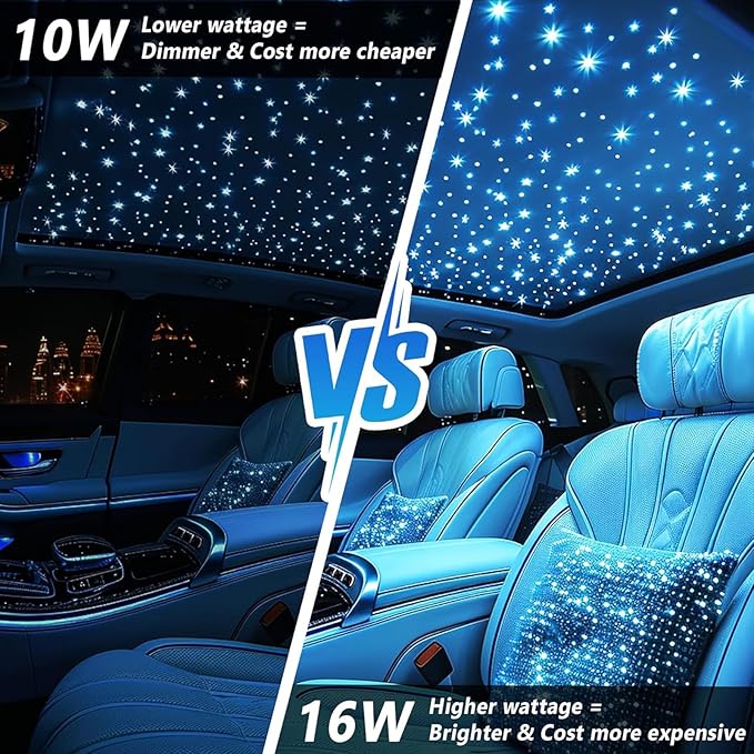 Starlight Headliner Kit 500Pcs 0.03in x 9.8ft – Twinkle Fiber Optic Car Roof Star Ceiling Lights | RGBW | Music Mode | APP & Remote Control | for Car & Home