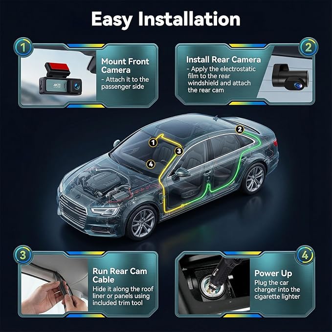 SIXTOP 4K Dash Cam Front and Rear, Built-in GPS & WiFi Dual Dash Camera for Cars 64G Card Included, 4K+1080P 3.16'' IPS Screen, Night Vision, G-Sensor, Loop Recording & 24H Parking Mode Wide Angle