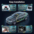 SIXTOP 4K Dash Cam Front and Rear, Built-in GPS & WiFi Dual Dash Camera for Cars 64G Card Included, 4K+1080P 3.16'' IPS Screen, Night Vision, G-Sensor, Loop Recording & 24H Parking Mode Wide Angle