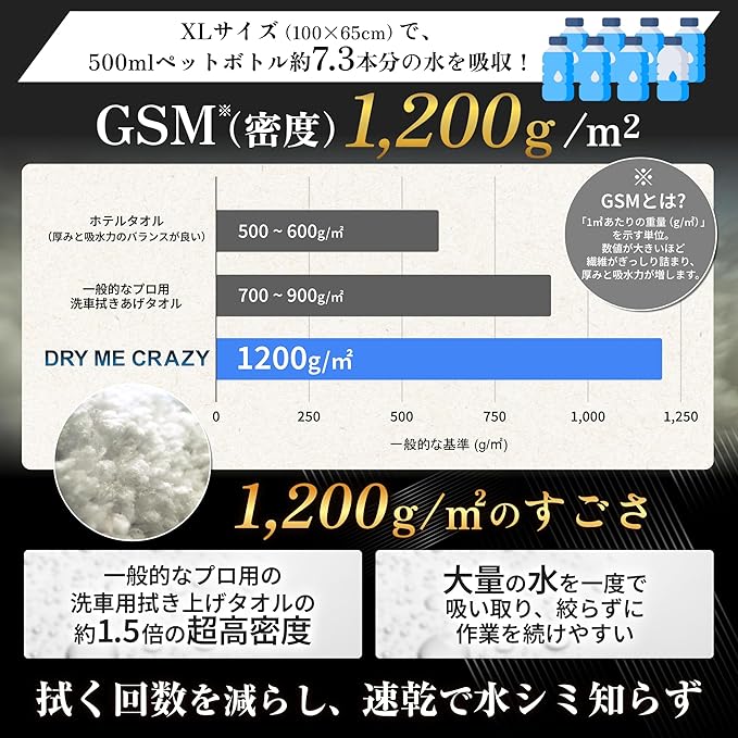 Car Drying Towel - Dry Me Crazy 25” x 17” / 64 x 42cm - Premium Microfiber Towel for Cars, Ultra Absorbent, Made in Germany