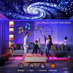 Twinkle Fiber Optic Lights Engine Dual Port Dual Color,Bluetooth APP/Music Sync/Remote Control RGBW Fiber Optic Driver for All Kinds of Fiber Optic Cable/Star Ceiling(OnlyLED Light Source)