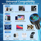 Car Charger USB C, KYOHAYA 90W 4-Port Dual USB-C & USB-A Power Cigarette Lighter Adapter PD/QC Type C Car Charger Fast Charging for iPhone 17 Pro 17 Pro Max 16 15 14 13 12 11/Galaxy S26 S25/Pixel/iPad