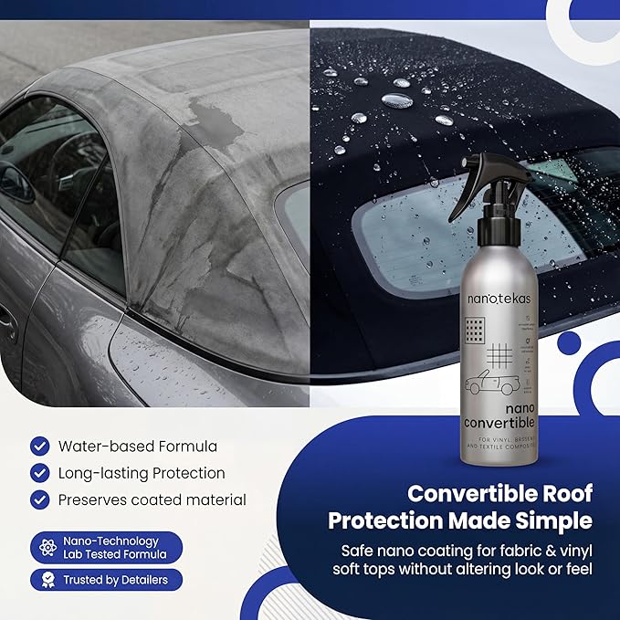 Convertible Nano Ceramic Coating for Car Roofs - Waterproof Hydrophobic Coating for Cabrio Tops - Fabric & Vinyl Friendly Soft Top Cleaner - 250 ml Long-Lasting Roof Coating Protectant