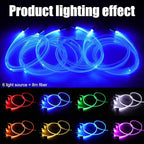 Car Atmosphere Light Kit 8m Fiber Optic RGB Multicolor Sound Active Music Sync Memory Function RF Remote Controller + Bluetooth APP Control 64 Colors USB Car Interior Ambient Lighting Kit 12V