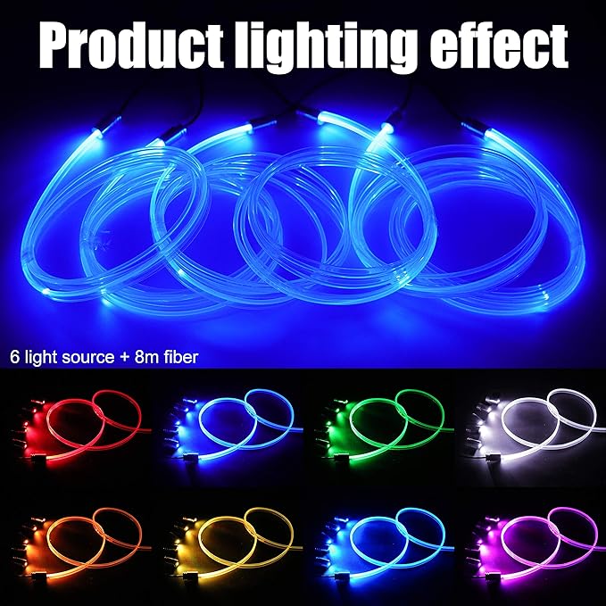Car Atmosphere Light Kit 8m Fiber Optic RGB Multicolor Sound Active Music Sync Memory Function RF Remote Controller USB Car Interior Ambient Lighting Kit DC 12V