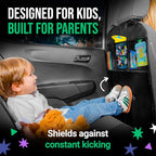 Todays Kids 2 Pack Kick Mats Back Seat Protector - Backseat Car Organizer for Kids, Car Storage Organizer, Back Seat Cars Organizers, Cars Organizers Backs Seats, Travel Accessories, 3 Pockets