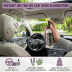 Smoke Eater Cigarette, Cigar & Tobacco Odor Eliminator Spray & Air Freshener for Car, Home, Clothes — Lavender, 4 oz Travel Size — Tea Tree Oil Formula, Non-Aerosol Pump Spray