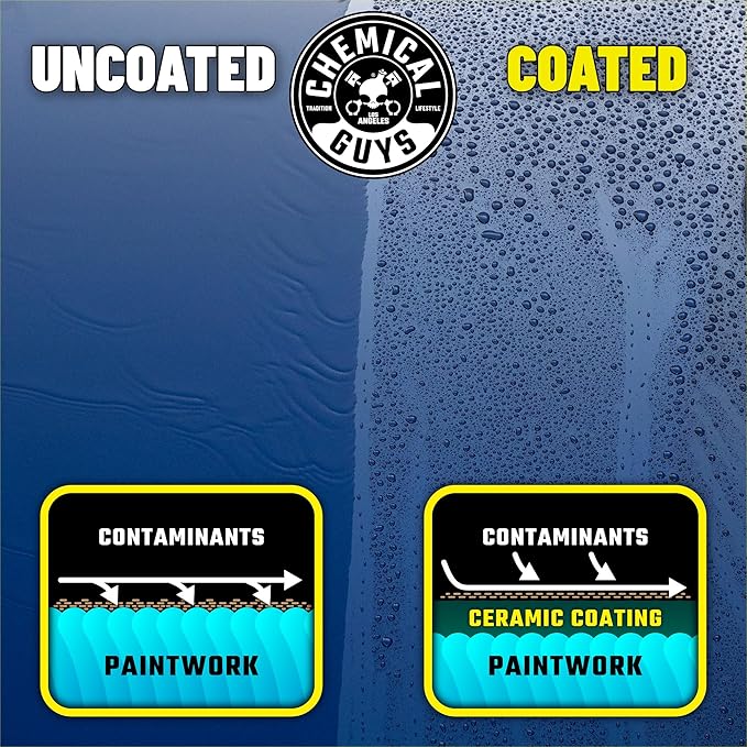Chemical Guys WAC23016 HydroCharge High-Gloss Hydrophobic SI02 Ceramic Spray Coating (Works on Car, Truck, SUV, RV, Boat and Motorcycle Paint), 16 fl. oz, Blue