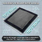NADUSEP Clay Towel for Auto Detailing – Synthetic Clay Bar Towel 12” x 12” – Paint & Glass Decontamination Tool for Car Wash, Removes Contaminants for Cars, Trucks, SUVs