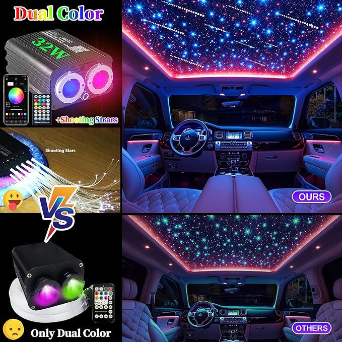 Dual-Color Starlight Headliner Kit - 1300pcs 0.03in 13.5ft Fiber Optic Star Lights for Car with 32W RGBW, Shooting Meteor & Music Sync, APP/Remote Control for Car Roof/Bedroom Ceiling