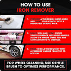Swift Iron Remover & Wheel Cleaner (2-Pack) – Remove Brake Dust, Iron Oxide & Stuck-On Dirt & Debris from Paint & Wheels | Formula for Decon Car Wash | Preps Paint for Wax Coatings