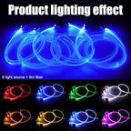 64 Colors Car Ambient Lighting Fiber Optic RF Remote + APP Control Multicoloured Music Car Atmosphere Decorative Lighting Kit 1W DC 12V-24V 8m