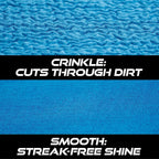 VIKING Glass Microfiber Cleaning Cloth for Car and Home, Glass Towels for Mirror, and Picture Frames, and Car Detailing Kit, 16 inch x 16 inch, Blue, 4 Pack