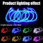 Car Ambient Lighting Kit 64 Colors Multicoloured Music Optic Fiber RF Remote + APP Control Car DIY Decorative Atmosphere Lighting DC 12V 1W 8m