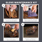 Rhino Wax - Baseball Glove Conditioner Kits - Clean, Condition, and Maintain Your Baseball Glove with one of Our 3 Maintenance Kits - Protect Your Mitts - Proudly Made in USA (Not China)