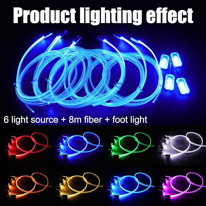 8 Meters Optic Fiber Car Ambient Lighting with Bluetooth App Control + RF Remote Control 64 Colors Multicoloured Music Interior Footwell Lighting Kit DC 12V 1W