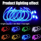 8 Meters Optic Fiber Car Ambient Lighting with Bluetooth App Control + RF Remote Control 64 Colors Multicoloured Music Interior Footwell Lighting Kit DC 12V 1W
