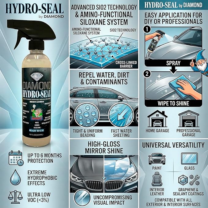 Diamond Hydro-Seal Ceramic Coating Concentrate (Makes 84 fl oz) – Professional Hydrophobic Paint Protection & High Gloss Shine – 6-Month SiO2 Water Repellent for Cars, Glass & Leather
