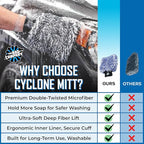 The Rag Company - The Cyclone Ultra Wash Mitts - 70/30 'Gauntlet' Blend Korean Microfiber, Foam Padding, Scratch-Free, Lint-Free, Great for Rinseless Washing, 8in x 9in, Blue + Black (2-Pack)