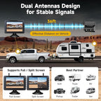 Magnetic Solar Wireless Backup Camera for Truck RV Car Trailer Pickup: HD 1080P No Wiring No Drilling IR Night Vision IP69K Waterproof Rechargeable Portable Backup Camera with 5" IPS 2-Split Monitor