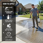 Nanoprotect Concrete & Stone Sealer Indoor & Outdoor | Long-Term Protection Against Water, Stain & Dirt | for Driveway, Patio, Pavers and Any Absorbent Stone | 1 Gal