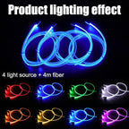 4 m Optic Fiber Car Ambient Lighting Kit Bluetooth App Control 64 Colors Multicoloured Music Interior Lighting Kit 12V 1W
