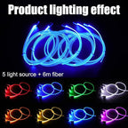 6 Meters Optic Fiber Car Ambient Lighting with Bluetooth App Control + RF Remote Control 64 Colors Multicoloured Music Interior Lighting Kit DC 12V 1W